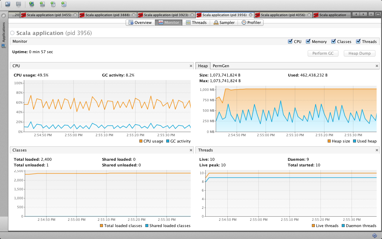 javax.xpath CPU and Memory 1G